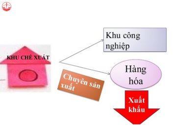 DN Khu che xuat